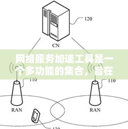 网络服务加速工具是一个多功能的集合,旨在提升网络连接的速度和稳定性。以下是对这些工具的详细分析和选择建议 网络服务加速工具是一个多功能的集合,旨在提升网络连接的速度和稳定性。以下是对这些工具的详细分析和选择建议