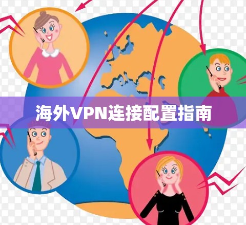海外VPN连接配置指南 海外VPN连接配置指南