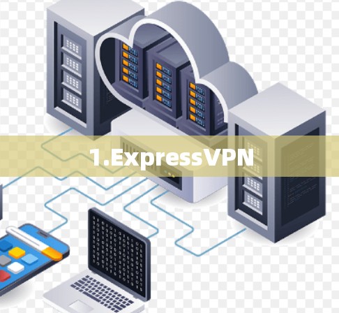 1.ExpressVPN 1.ExpressVPN
