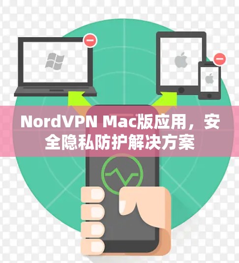 NordVPN Mac版应用,安全隐私防护解决方案 NordVPN Mac版应用,安全隐私防护解决方案