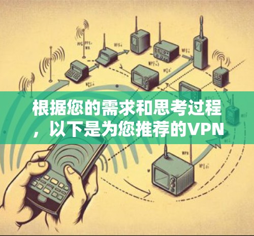 根据您的需求和思考过程,以下是为您推荐的VPN应用程序 根据您的需求和思考过程,以下是为您推荐的VPN应用程序