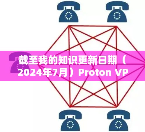 截至我的知识更新日期(2024年7月)Proton VPN可能已经发布了最新版本的官方应用程序。以下是获取最新版本的步骤和信息 截至我的知识更新日期(2024年7月)Proton VPN可能已经发布了最新版本的官方应用程序。以下是获取最新版本的步骤和信息