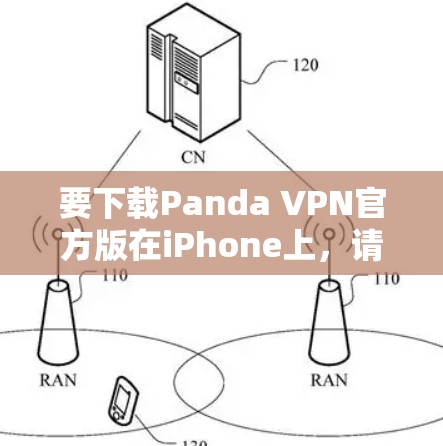 要下载Panda VPN官方版在iPhone上,请按照以下步骤操作 要下载Panda VPN官方版在iPhone上,请按照以下步骤操作