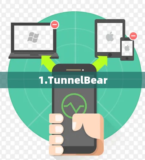 1.TunnelBear 1.TunnelBear
