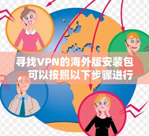 寻找VPN的海外版安装包，可以按照以下步骤进行